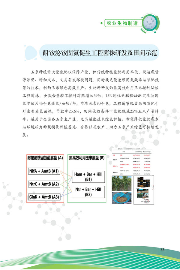 中国农科院生物所2026科技成果汇编2026.0403_93.jpg