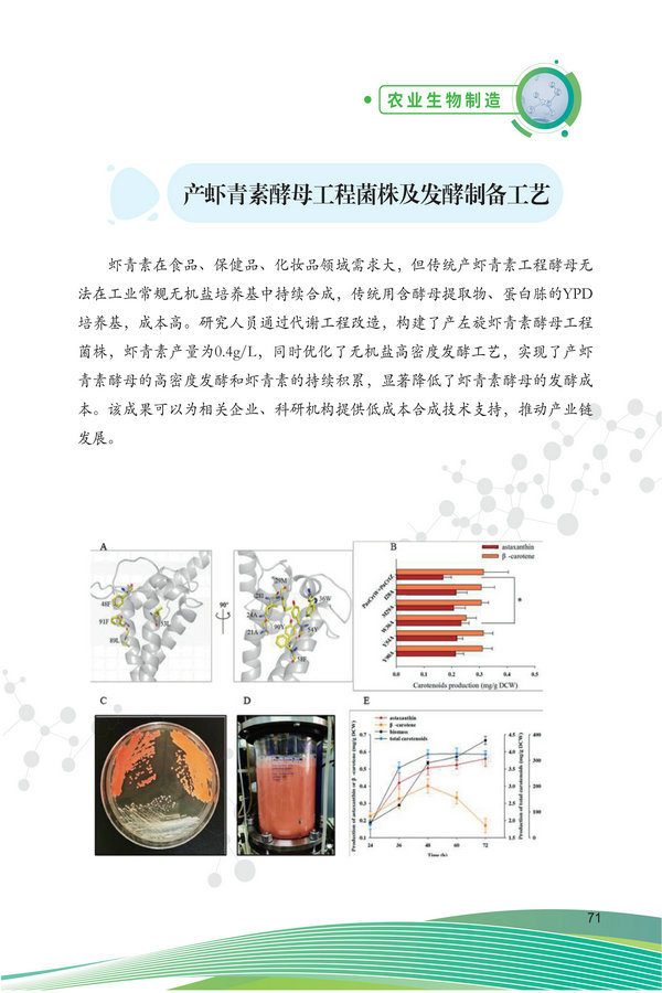 中国农科院生物所2026科技成果汇编2026.0403_81.jpg