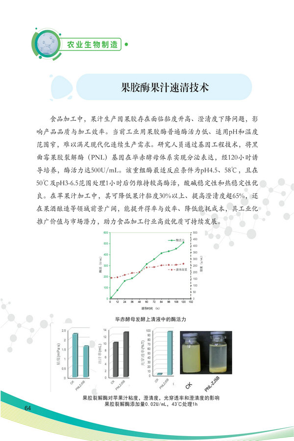 中国农科院生物所2026科技成果汇编2026.0403_74.jpg