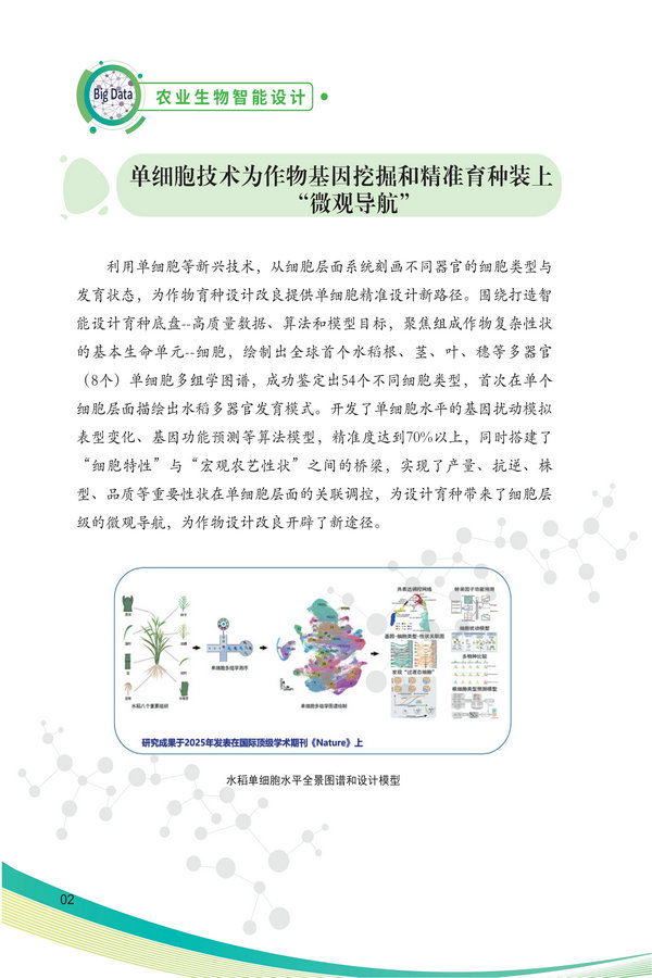 中国农科院生物所2026科技成果汇编2026.0403_12.jpg