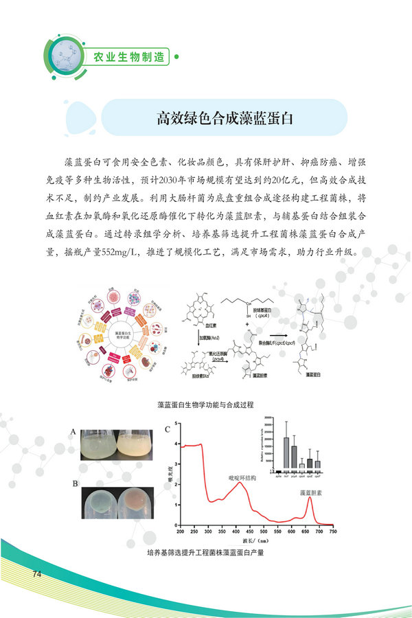 中国农科院生物所2026科技成果汇编2026.0403_84.jpg